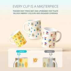 LOKLiK Auto Mug Heat Press – automaatne kruusipress