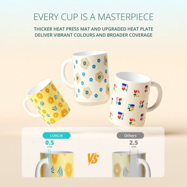 LOKLiK Auto Mug Heat Press – automaatne kruusipress