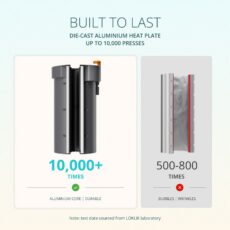 LOKLiK Auto Mug Heat Press – automaatne kruusipress